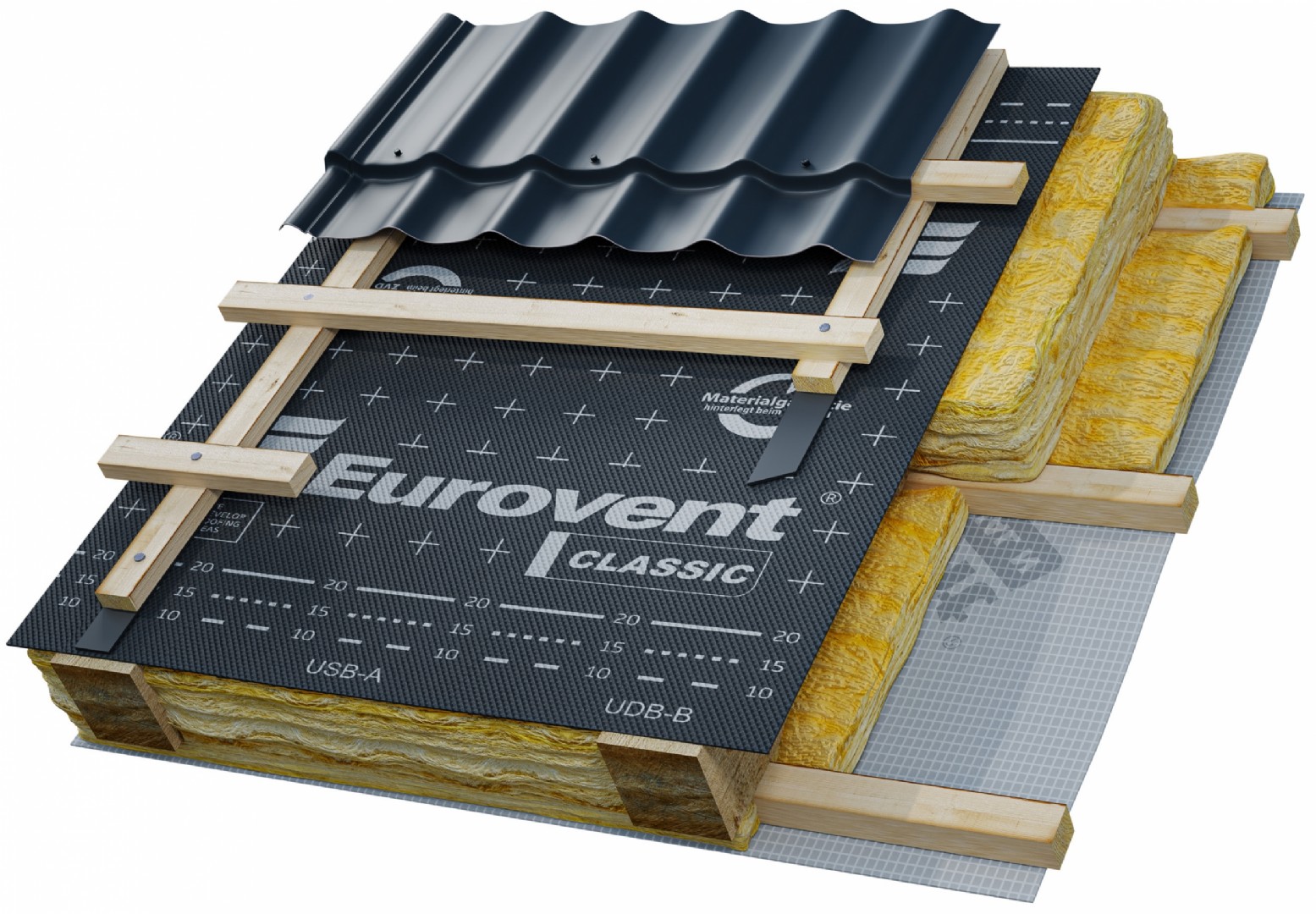 EuroVent